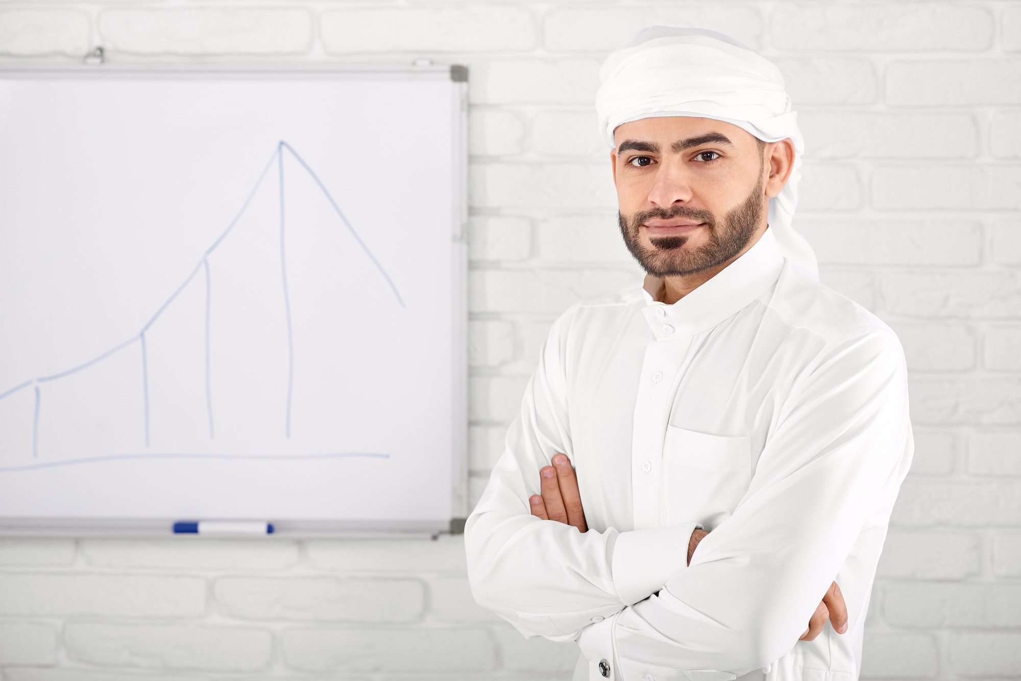Handsome young muslim male in traditional Islamic clothing standing in front of financial chart